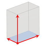 Skizze: maximale Bauteilabmessungen in X-, Y- und Z-Richtung (Bauraum)